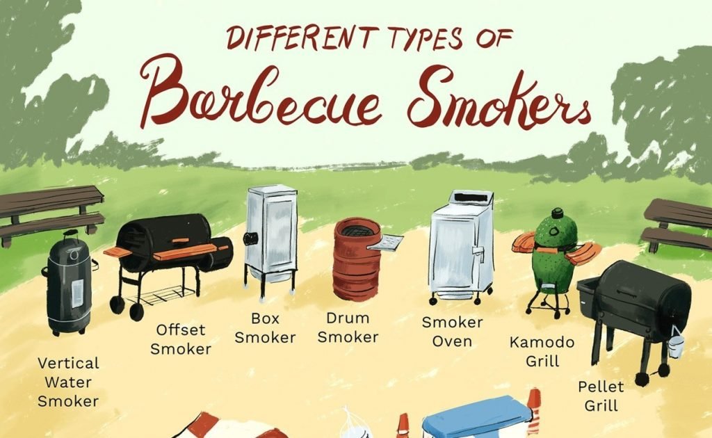 Types of charcoal smokers